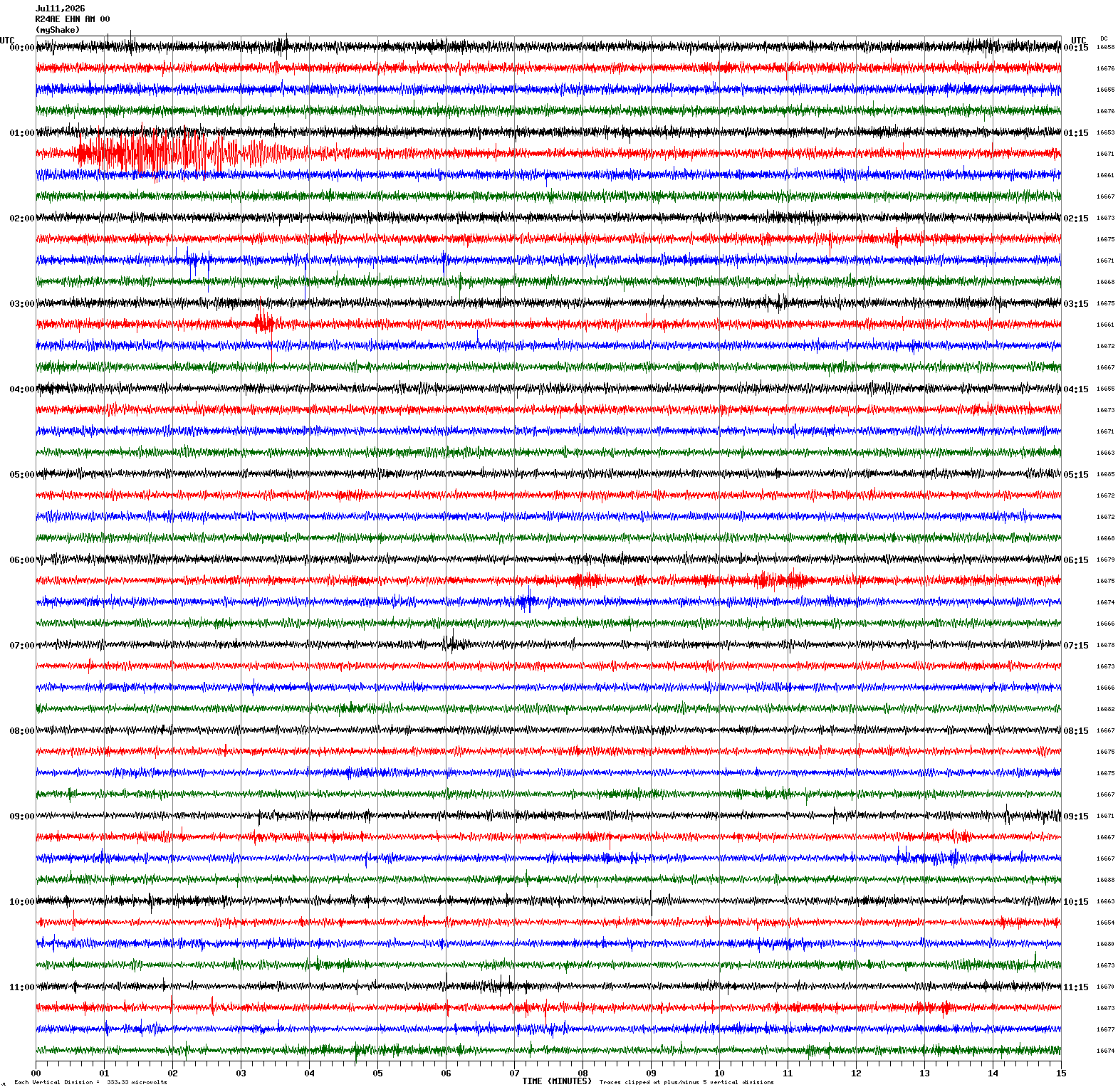 /seismic-data/R24AE/R24AE_EHN_AM_00.2026071100.gif