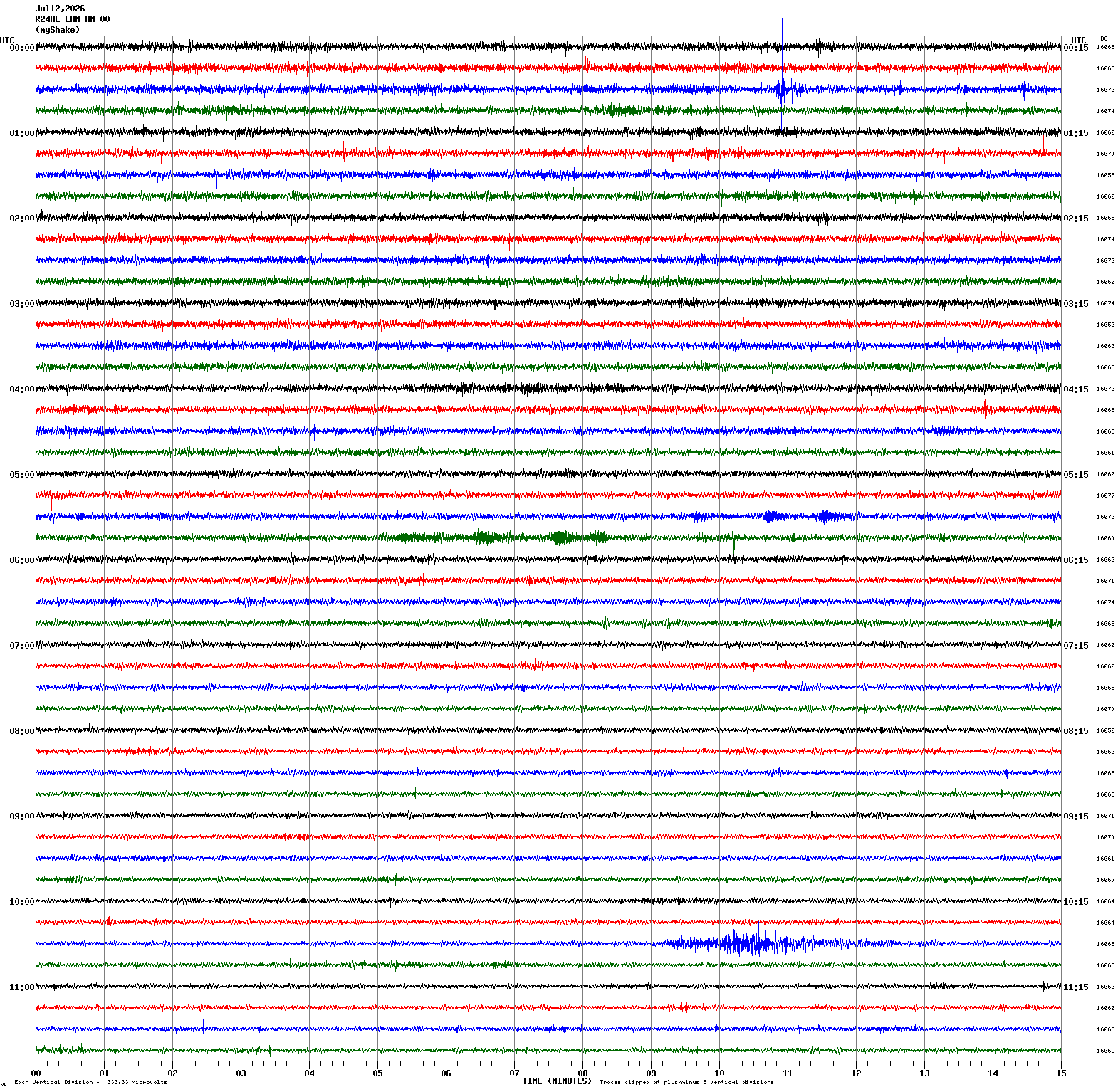 /seismic-data/R24AE/R24AE_EHN_AM_00.2026071200.gif