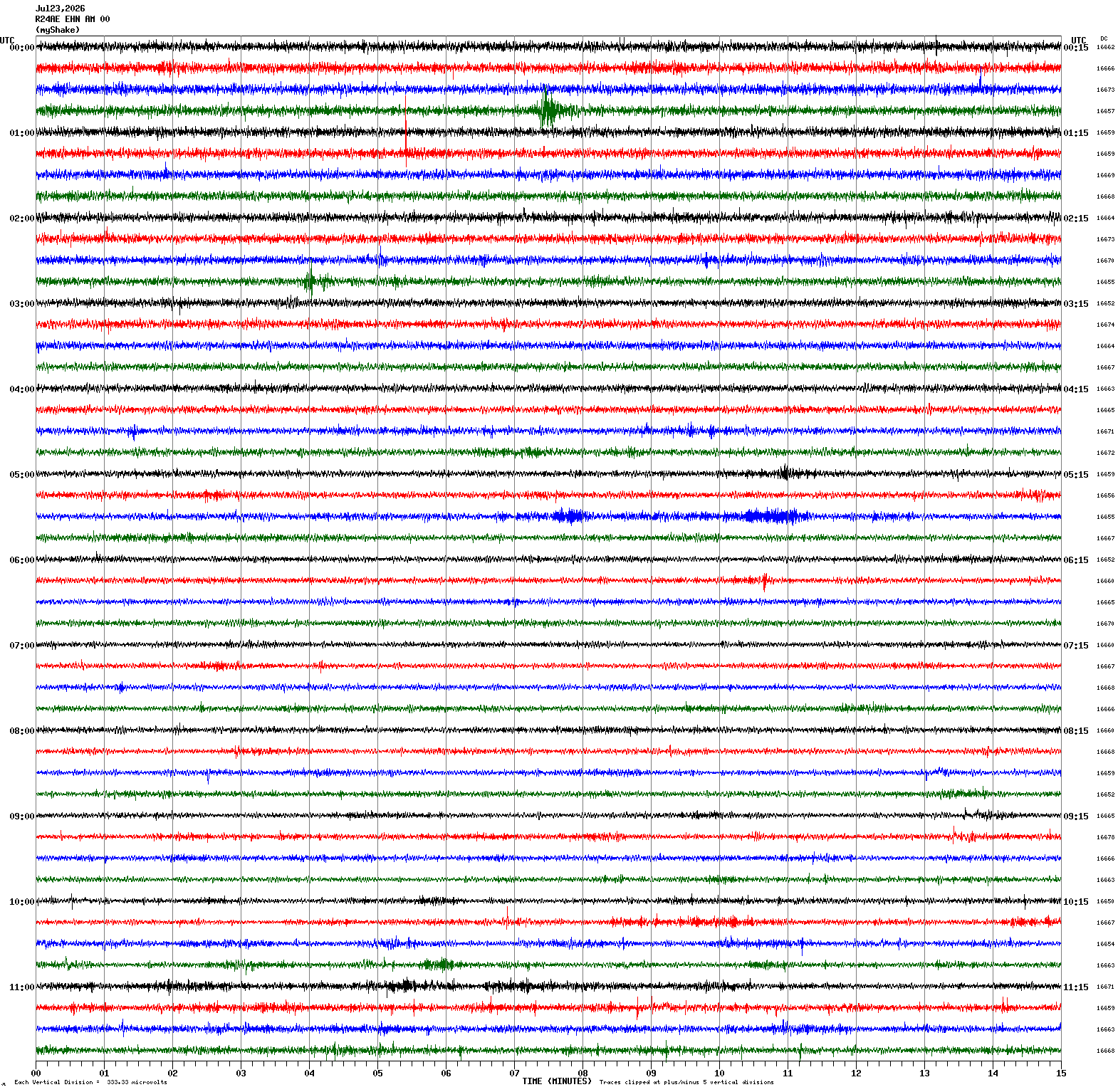 /seismic-data/R24AE/R24AE_EHN_AM_00.2026072300.gif