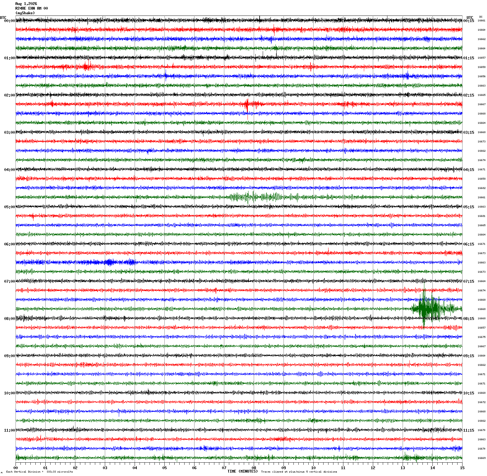 /seismic-data/R24AE/R24AE_EHN_AM_00.2026080100.gif