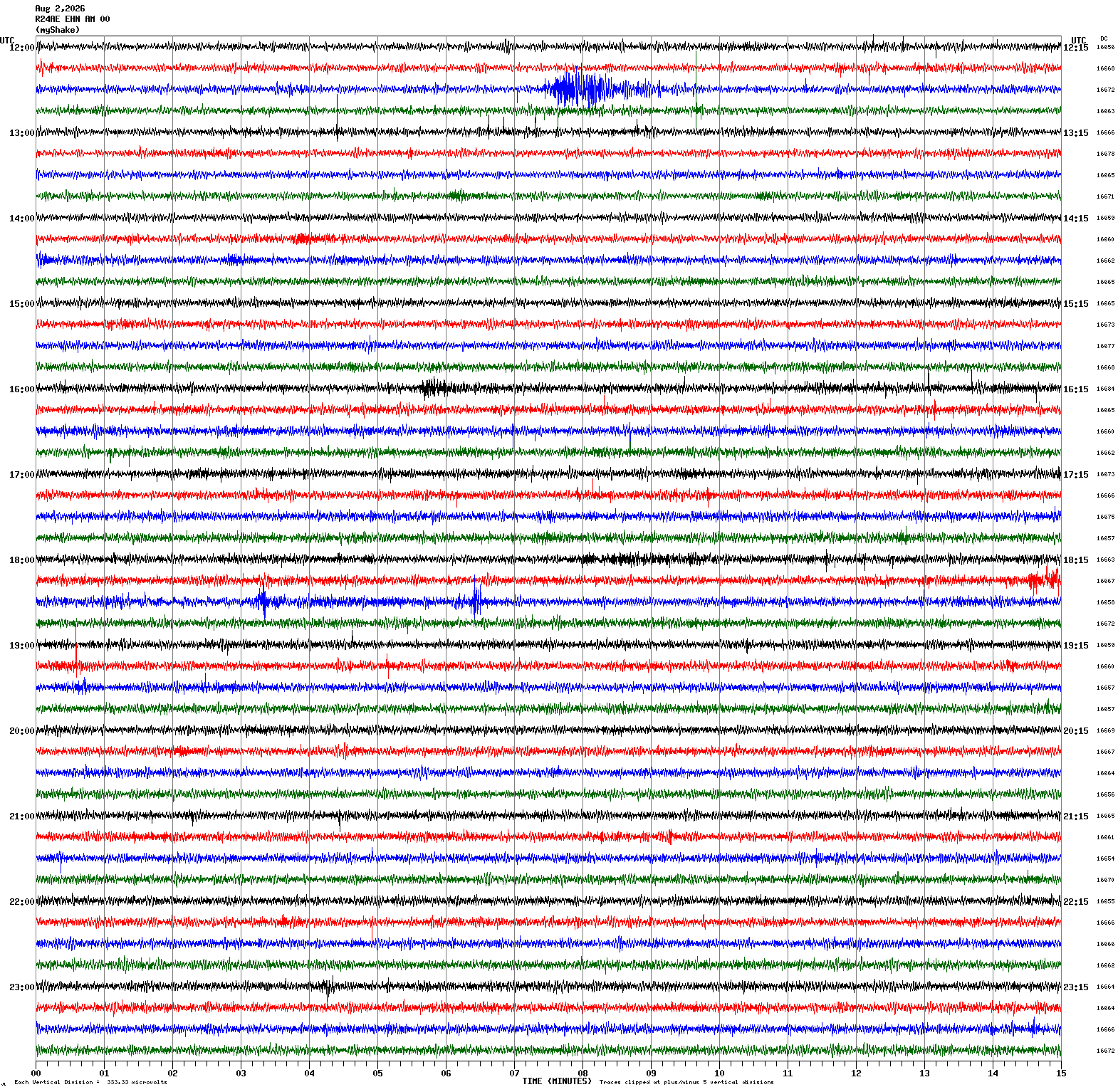 /seismic-data/R24AE/R24AE_EHN_AM_00.2026080212.gif