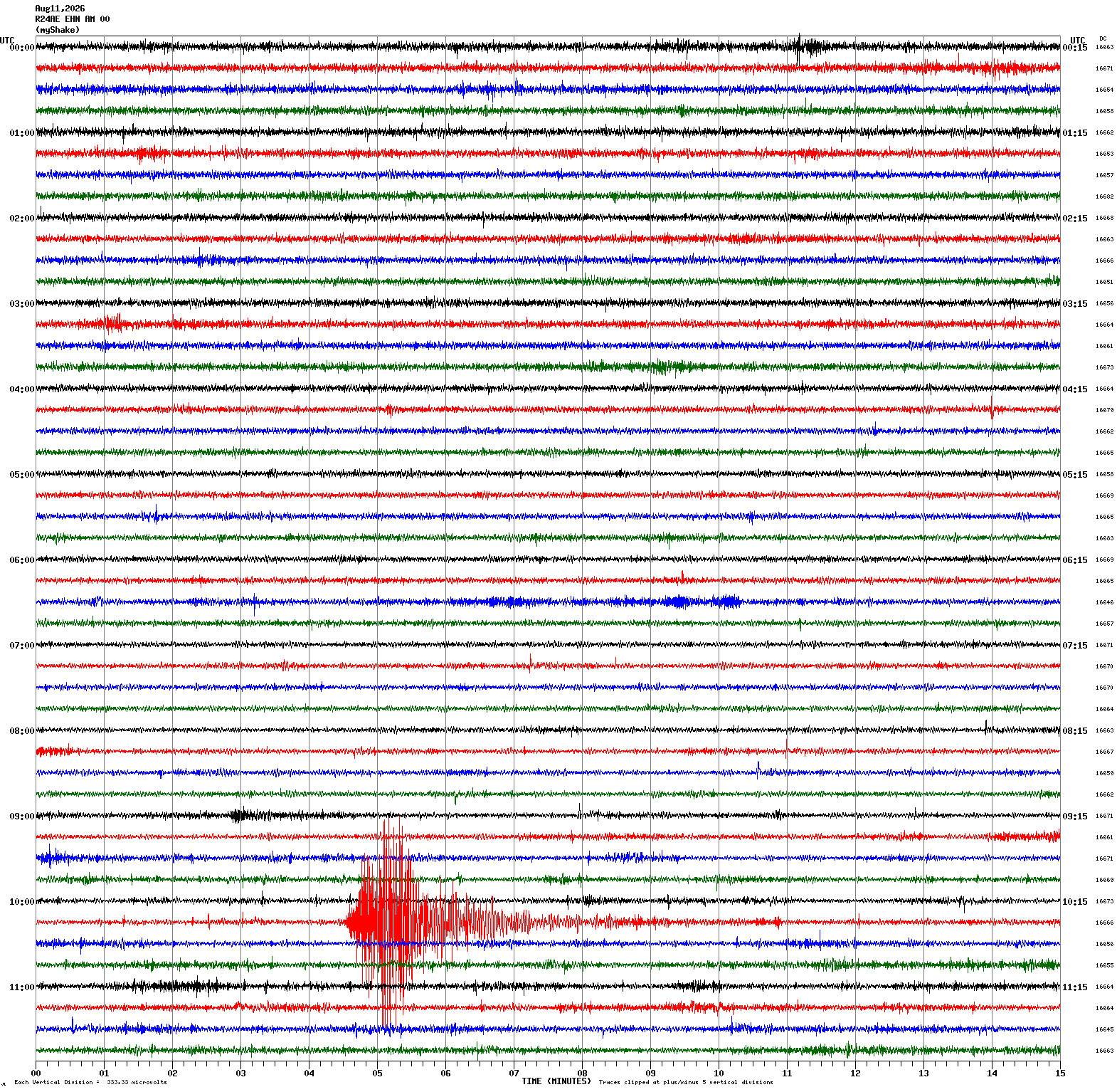 /seismic-data/R24AE/R24AE_EHN_AM_00.2026081100.gif