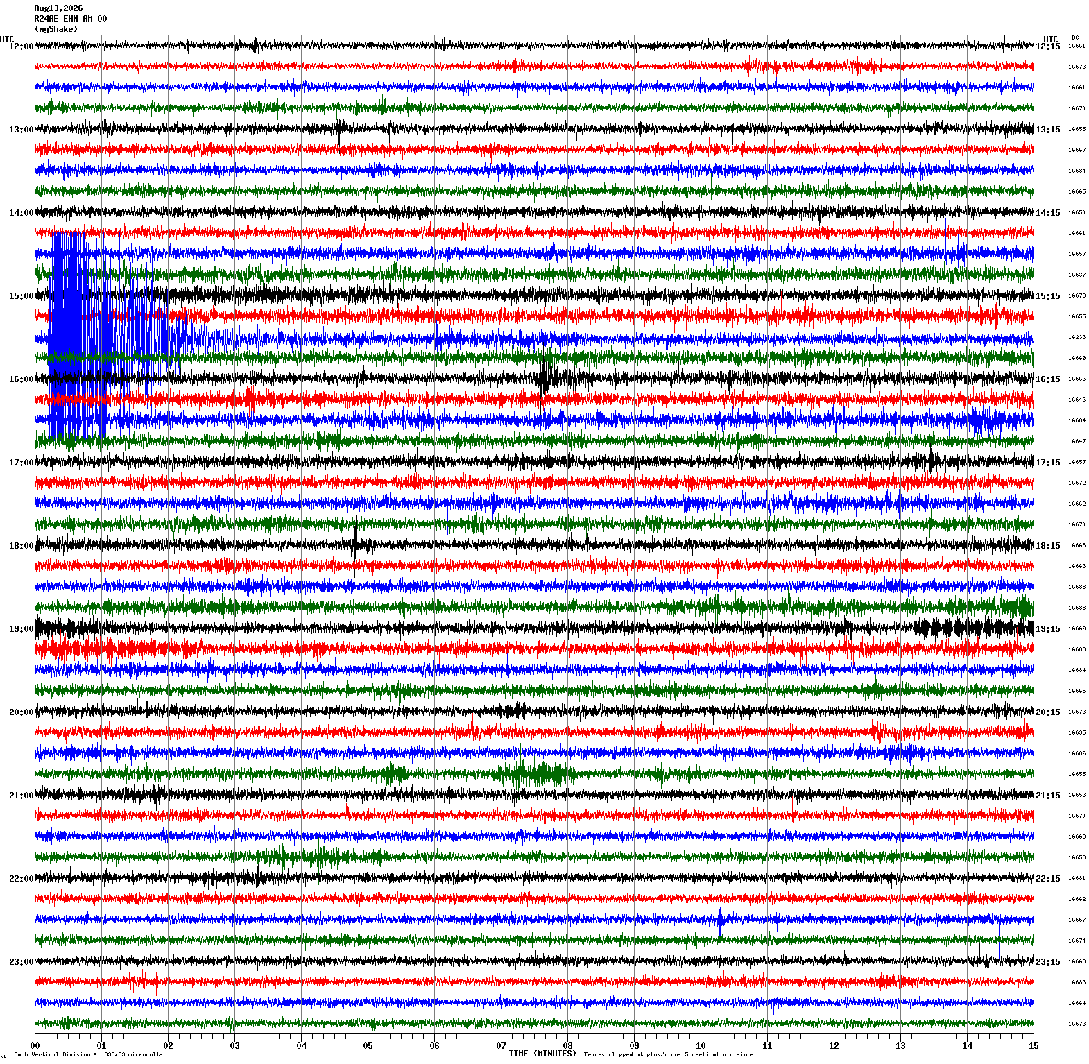 /seismic-data/R24AE/R24AE_EHN_AM_00.2026081312.gif