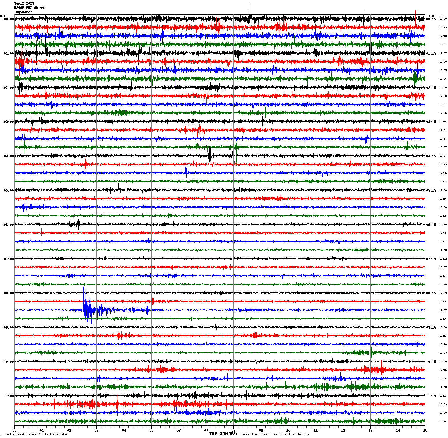 /seismic-data/R24AE/R24AE_EHZ_AM_00.2023091200.gif