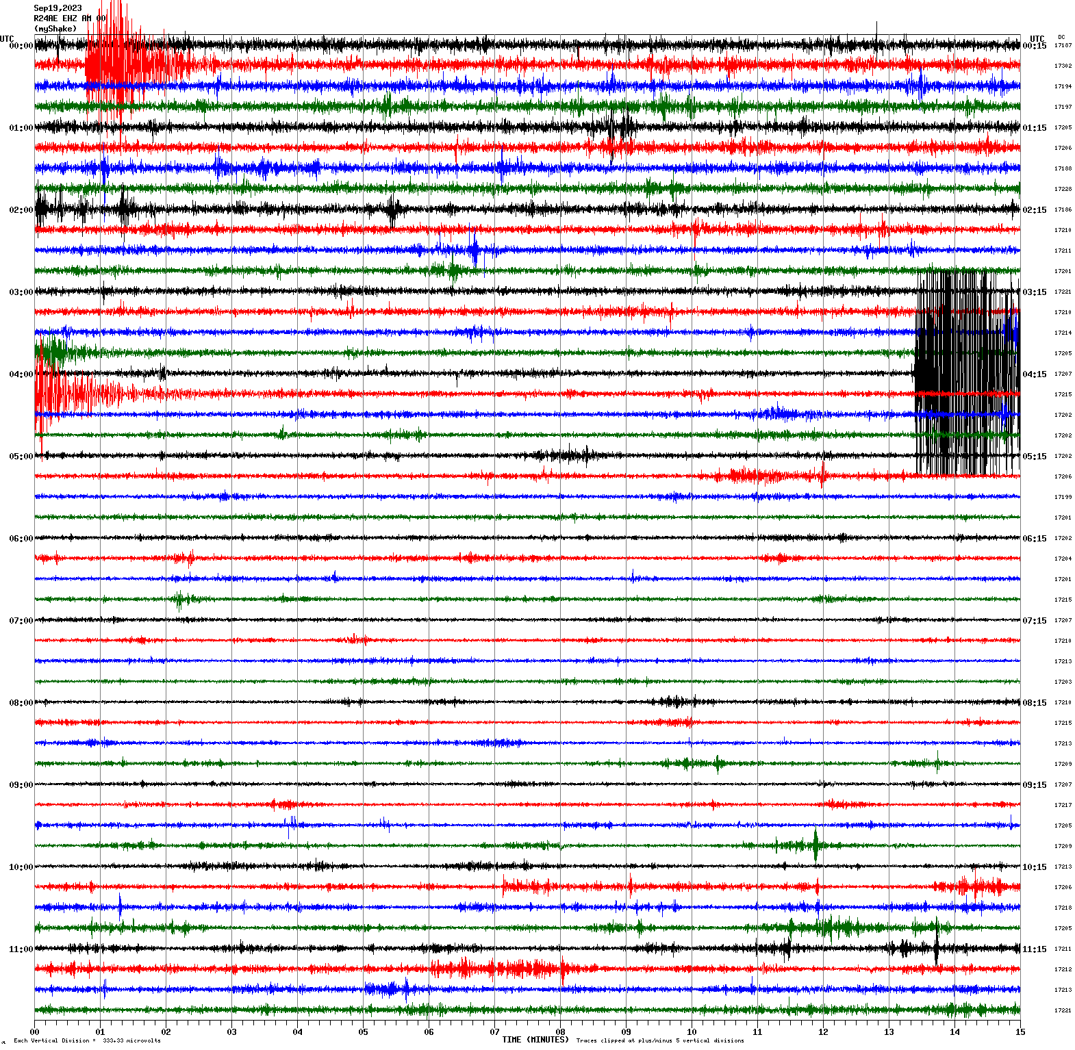 /seismic-data/R24AE/R24AE_EHZ_AM_00.2023091900.gif