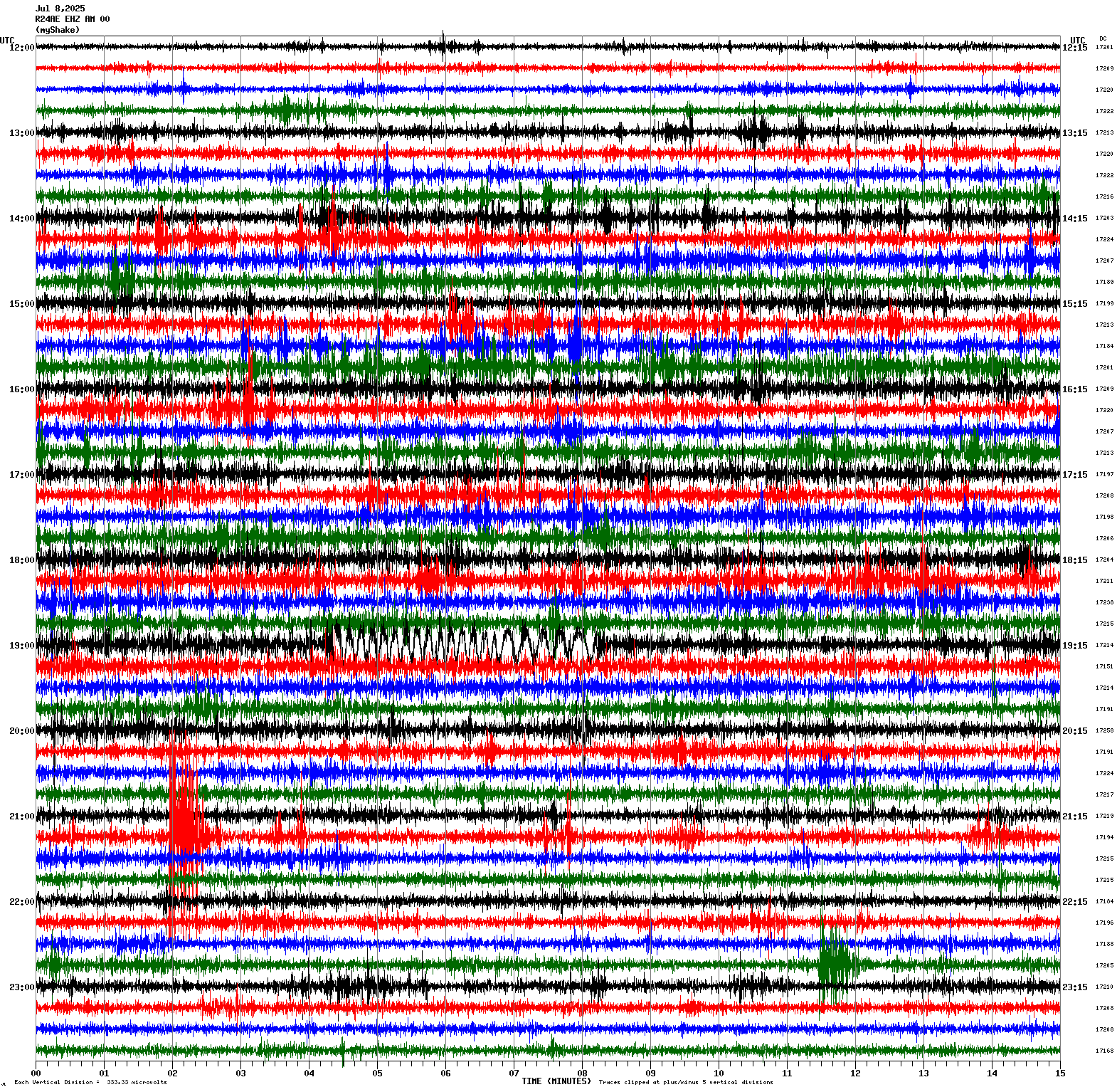 /seismic-data/R24AE/R24AE_EHZ_AM_00.2025070812.gif
