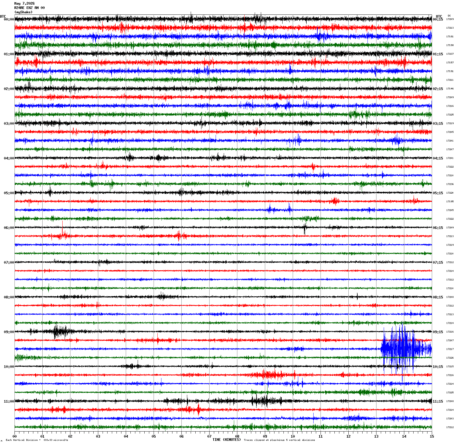 /seismic-data/R24AE/R24AE_EHZ_AM_00.2026050700.gif