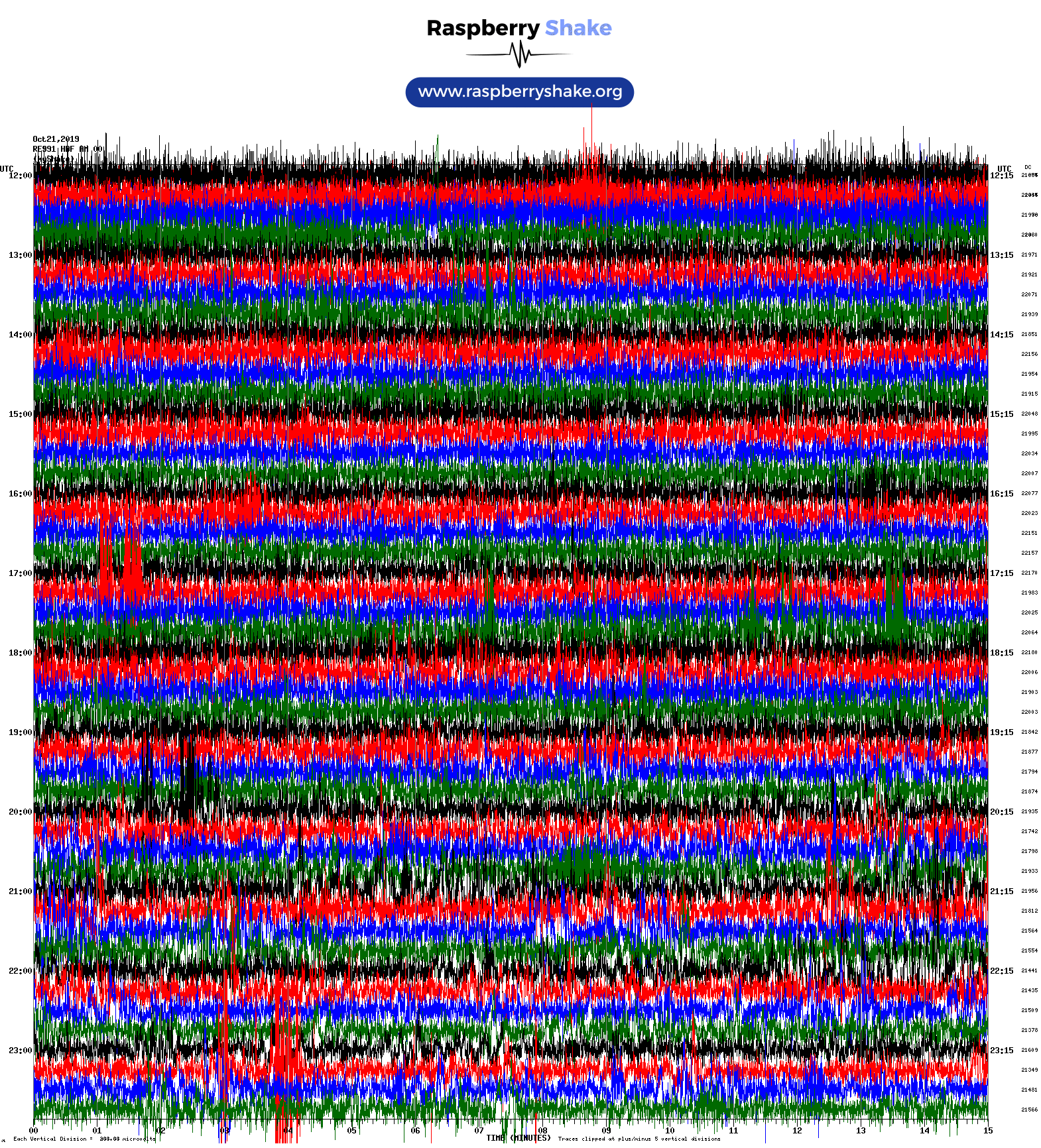 infrasound heliograph